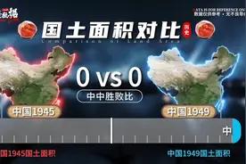 中国1945VS中国1949 #中国#对比#数据视频封面