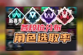 【Apex资讯】新赛季段位分布如何？各个段位角色选取率有何不同视频封面
