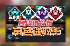 【Apex资讯】新赛季段位分布如何？各个段位角色选取率有何不同视频封面