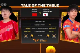 WTT大满贯赛北京站 王楚钦V筱冢大登 碰到日本人，就是往死了干视频封面