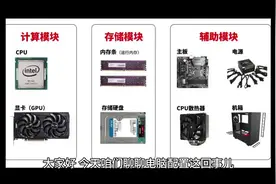 电脑配置全攻略：让你秒懂CPU、显卡、主板等核心部件选择！视频封面