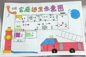 教你用尺子画#消防安全手抄报，家庭逃生示意图。#安全教育 #消防主题画视频封面