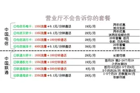 营业厅不会告诉你的套餐#全国通用套餐 #流量卡 #中国联通视频封面