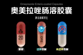 奥美拉唑肠溶胶囊-原研vs过评仿制vs未过评仿制视频封面