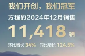 方程豹汽车12月销量11418辆，豹5—6406辆，豹8—5012辆。视频封面
