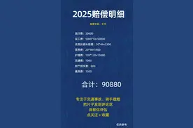 2025交通事故股骨中段赔偿明细，仅供参考#交通事故 #伤残鉴定 #保险理赔 #赔偿 #交通事故赔偿 @抖音创作小助手 @抖音热榜🔥 @抖音+上热门 @抖音媒体内容优推官 @抖音创作灵感 @抖音来客官方助推官 @@抖音创作者大会 @抖音能量站 @抖音音乐视频封面