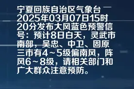宁夏回族自治区气象台发布大风蓝色预警[IV级/一般]视频封面