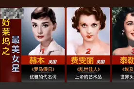 #好莱坞最美十大女星，惊艳一个世纪#好莱坞视频封面