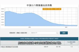 独家揭秘：航运价格指数与海员薪酬指数的真相