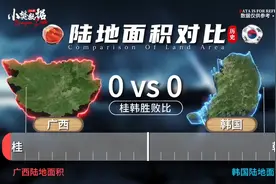 广西VS韩国#广西#韩国#对比#历史#数据视频封面