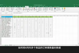 Excel函数公式再也不用学了，因为它可以帮我们自动生成公式