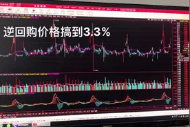 国债逆回购飙升3.3%#股票 #股民 #行情分析 #大盘