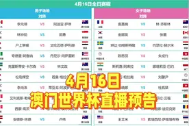 中央5套乒乓球时间表：16日CCTV5与CCTV5+分3个时段直播世界杯视频封面