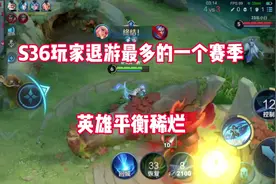 S36成为退游玩家最多的一个赛季 #王者荣耀 #S36新赛季视频封面