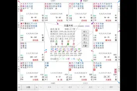 紫微星在兄弟宫
#紫微斗数 #紫微星