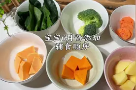 宝宝6个月添加辅食顺序，新手爸妈要牢记视频封面
