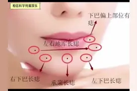 【下巴的痣都有哪些意义#面相 #命理八字 #国学文化