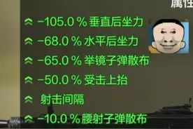 能减105%垂直后座力的配件你见过吗？MG42无后座配件推荐
