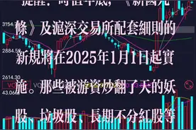 很重要／关乎全体股民的利益#财经 #股票 #股民 #干货分享 #入市有风险投资需谨慎视频封面
