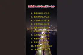 江西省2024年各设区市GDP出炉！经济持续向好！#gdp #经济 #江西视频封面