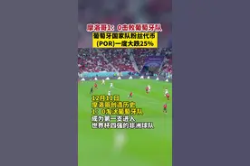 摩洛哥1：0击败葡萄牙队 ，葡萄牙国家队粉丝代币 (POR)一度大跌25%