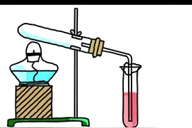 简单弄懂电化学问题，（2021广东卷）#每日一题 #高中化学视频封面
