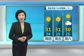 0829青岛午间天气预报 #青岛旅游攻略 #青岛天气  #湿度 降低视频封面