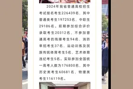 甘肃高考人数，的权威数据来了。 2024年甘肃省普通类视频封面