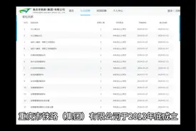 重庆铁路集团2024年招聘领导岗位开始了视频封面