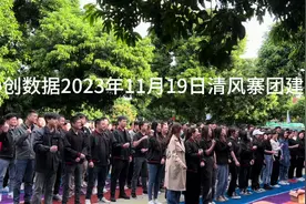 协创数据2023年11月19日清风寨团建活动 把爱留在清风寨 不忘初心视频封面