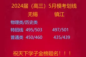 2024届无锡镇江模考划线已出，家长们可以参考一下了视频封面
