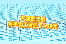 2024年，天津职工月平均工资上涨，涨了436元：你涨了吗？视频封面