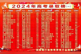 2024年汝城高考录取榜视频封面