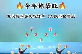 #超火新年喜庆花球舞《今年你最旺》#7人队形完整版，#抖音热歌 #全网最火音乐