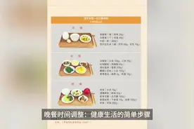 睡前四小时最好别吃东西 #知识科普 #科普一下 #调理身体视频封面