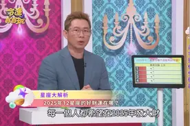 【2025大剧透】新年十二星座运势第三波——财富开运指南🌟视频封面
