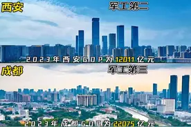 中国军工四强城#军工#上海#西安#成都#沈阳视频封面