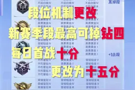 新赛季段位机制更改，加分机制也有变化！#和平精英视频封面