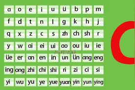 拼音全集#幼小衔接拼音 #拼音入门拼读教学 #拼音拼读方法