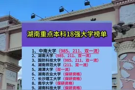 #湖南省重点本科18强视频封面