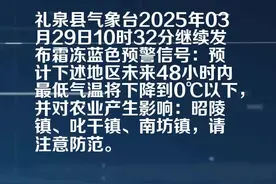 礼泉县气象台继续发布霜冻蓝色预警[Ⅳ级/一般]视频封面