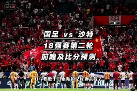 国足 vs 沙特：18强赛第二轮前瞻及比分预测#国足#世界杯国足 vs视频封面