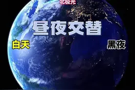 这是你第一次看昼夜交替的地球，这颗星球漂浮在万丈深渊的字宙中，一天的时间已不足24个小时！#宇宙探索#地球#走进宇宙视频封面