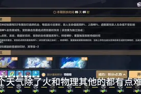 #崩坏3 @崩坏3 崩坏三往世乐土终焉之律者戒约难度打法分享视频封面