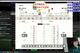 CC罗和TY罗 个人观点，仅供参考#足球游戏 #足球 #fifaonline4视频封面