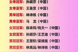 WTT中国大满贯全部冠亚军统计 女单冠军：孙颖莎（中国） 女单亚军：王曼昱（中国） 男单冠军：林诗栋（中国） 男单亚军：马     龙（中国） 女双冠军：陈幸同/钱天一（中国） 女双亚军：孙颖莎/王艺迪（中国） 男双冠军：王楚钦/梁靖崑（中国） 男双亚军：林高远/林诗栋（中国） 混双冠军：林诗栋/蒯    曼（中国） 混双亚军：林高远/王艺迪（中国） #wtt中国大满贯 #中国队加油 #乒乓球 #国乒 #中国乒乓球队视频封面