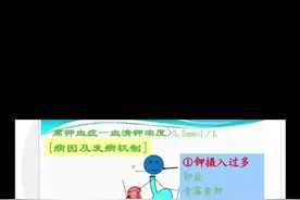 高钾血症的管理#医学科普 #高钾血症的处理方法 #血钾高对身体有什么影响 #血钾高怎么治疗 #人体高钾的表现视频封面