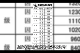 伤残津贴和抚血金可以上调吗？ #劳动法 #工伤 #伤残津贴#抚血金