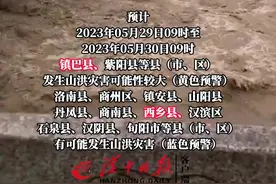 #陕西省 水利厅和陕西省水利局联合发布山洪灾害气象预警。#洪水来袭 #注意防范 （实习编辑“罗振玺）视频封面