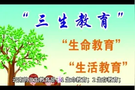 三生教育#科普知识视频封面